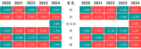 https://ltmall.oss-cn-shenzhen.aliyuncs.com/uploads/assets/images/{A43A1AF4-8ECB-772B-175A-45205E4E776D}.png